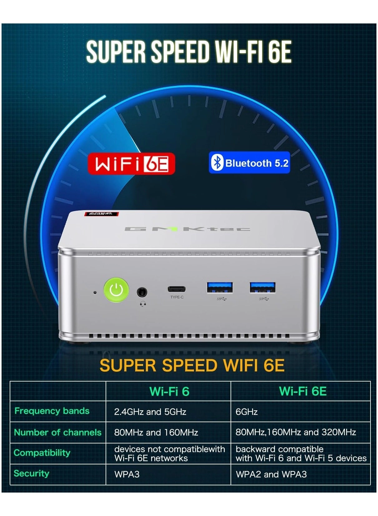 NucBox K8 - SSD 1TB 32GB Ryzen 7 8845HS