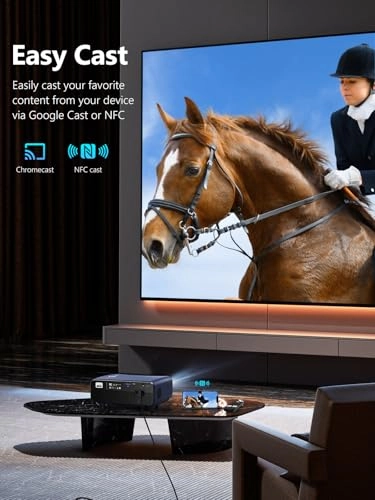 Google TV Projector - 1900 ANSI Lumens 3840 x 2160