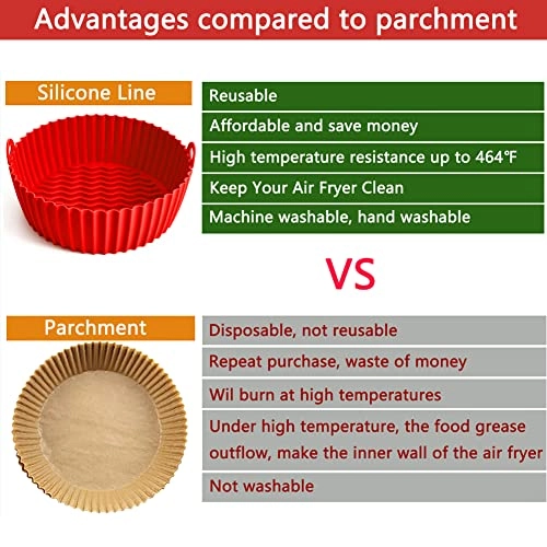 Air Fryer Liner - Silicone 2 Pack