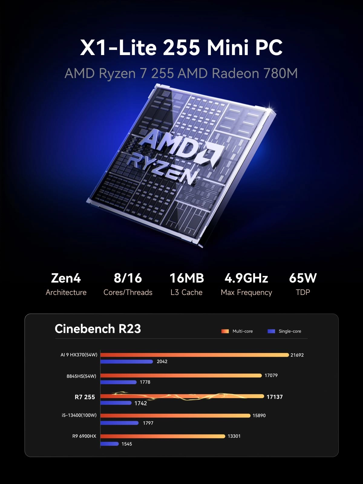 X1-Lite 255 - 32GB 1TB AMD Ryzen 7 255