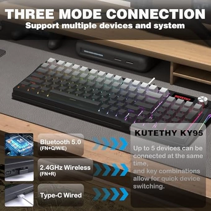 KY95 - Wireless