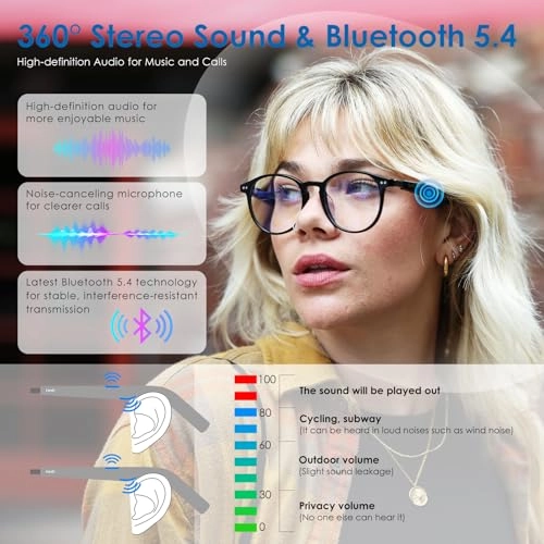 GD09 - Photochromic-lense