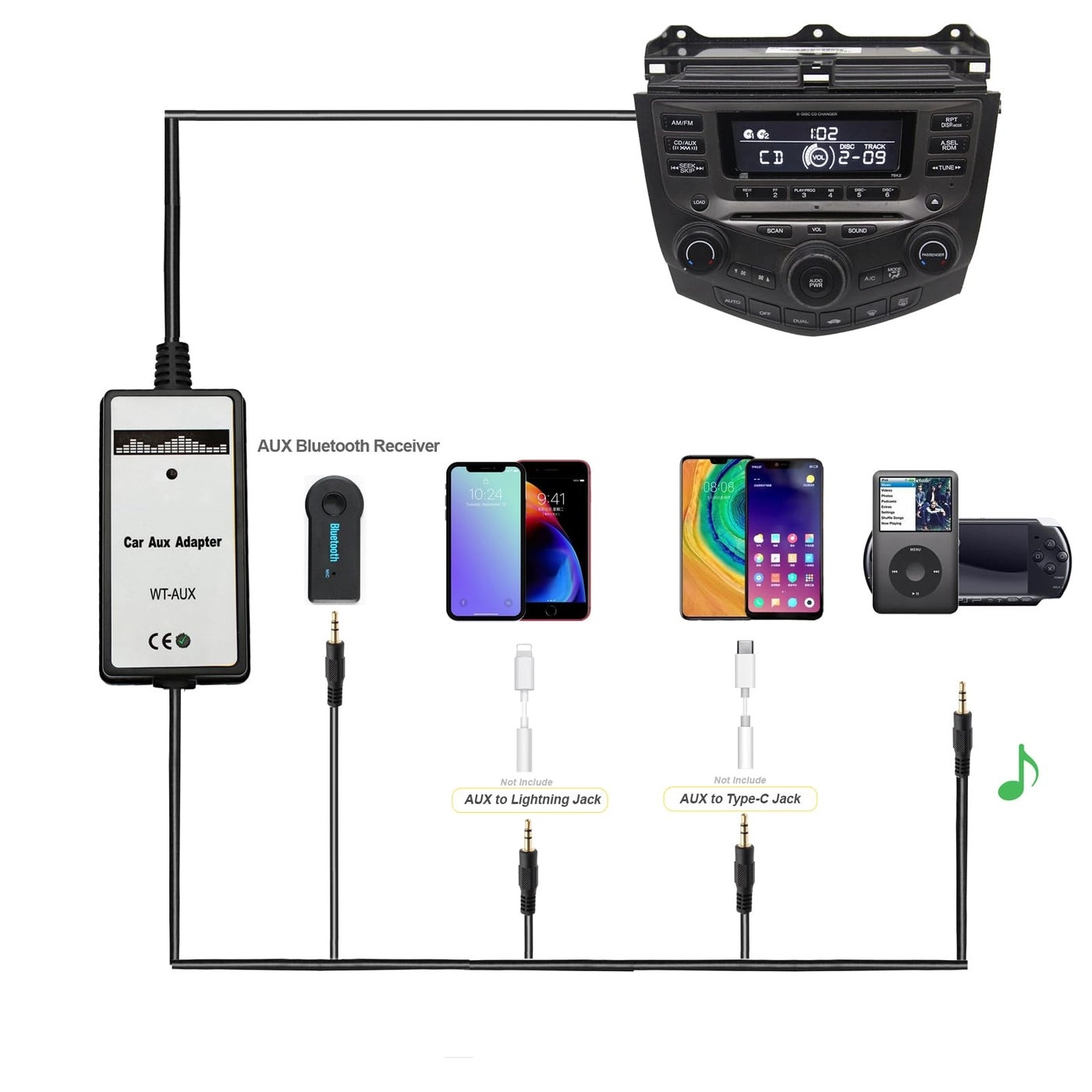 Car Audio Input Adapter - USB & AUX Interface