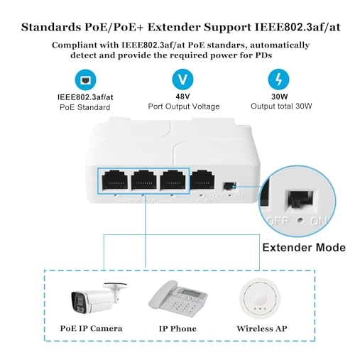 POE5005G-V2 - 10-25 Watts 3 IEEE 802.3af/at 10/100/1000Mbps 30 Watts