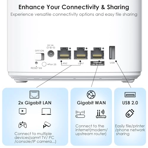 HALO Pro X2 - 802.11ac 2-Pack