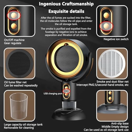 Tabletop Range Hood - 3000mAh White