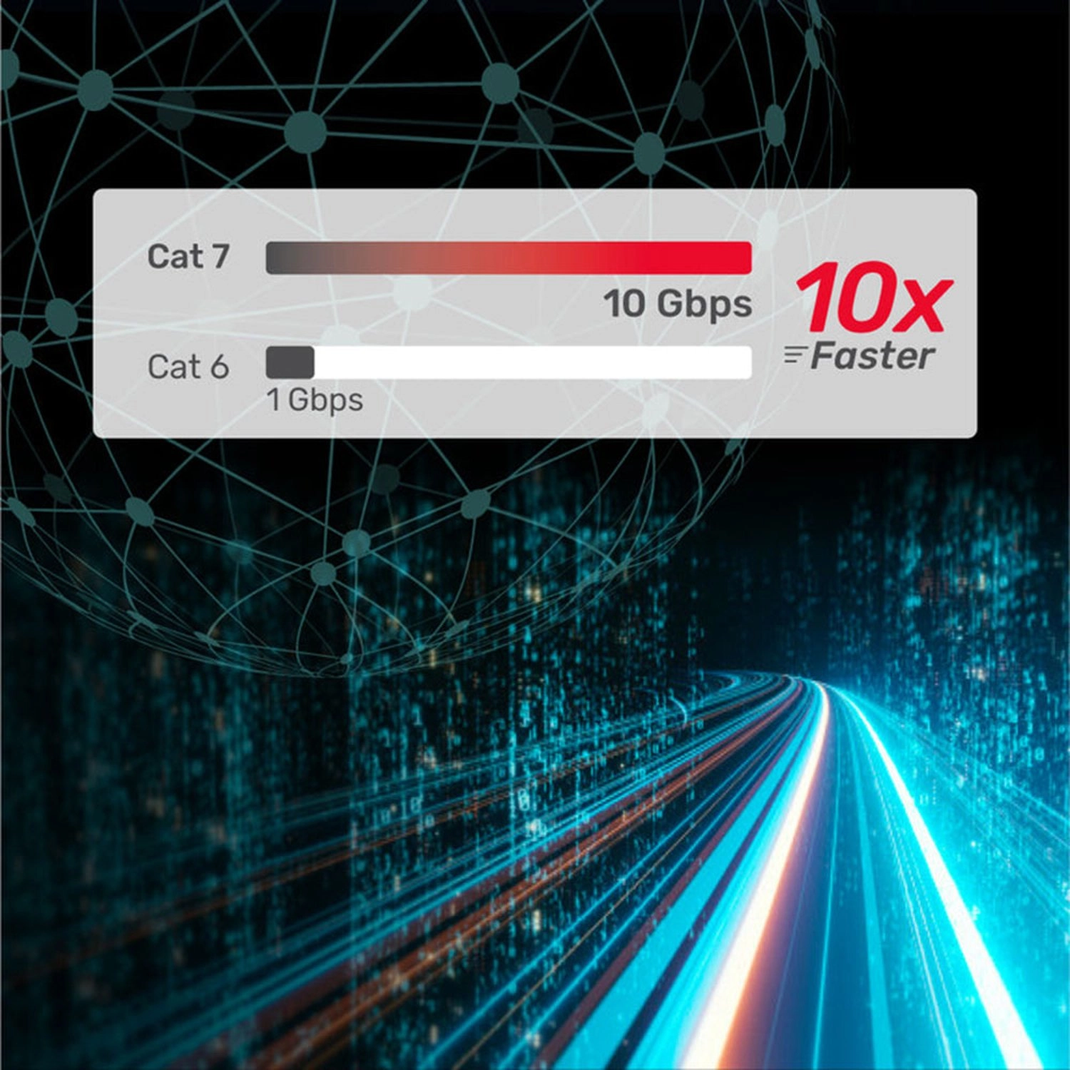 Cat 7 SSTP RJ45 Flat Ethernet Cable - 1 M