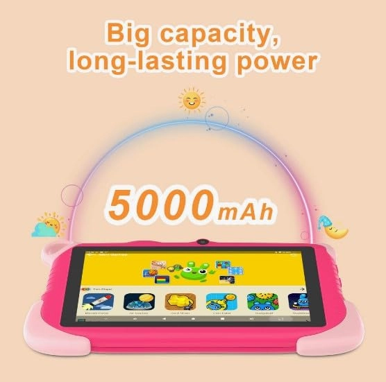 CM78 - 7 Inches 256GB