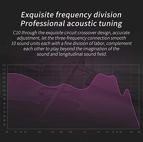 CCA C10 Wired Earbud