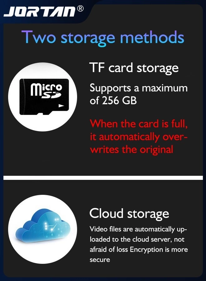 6MP Panoramic Wifi Camera