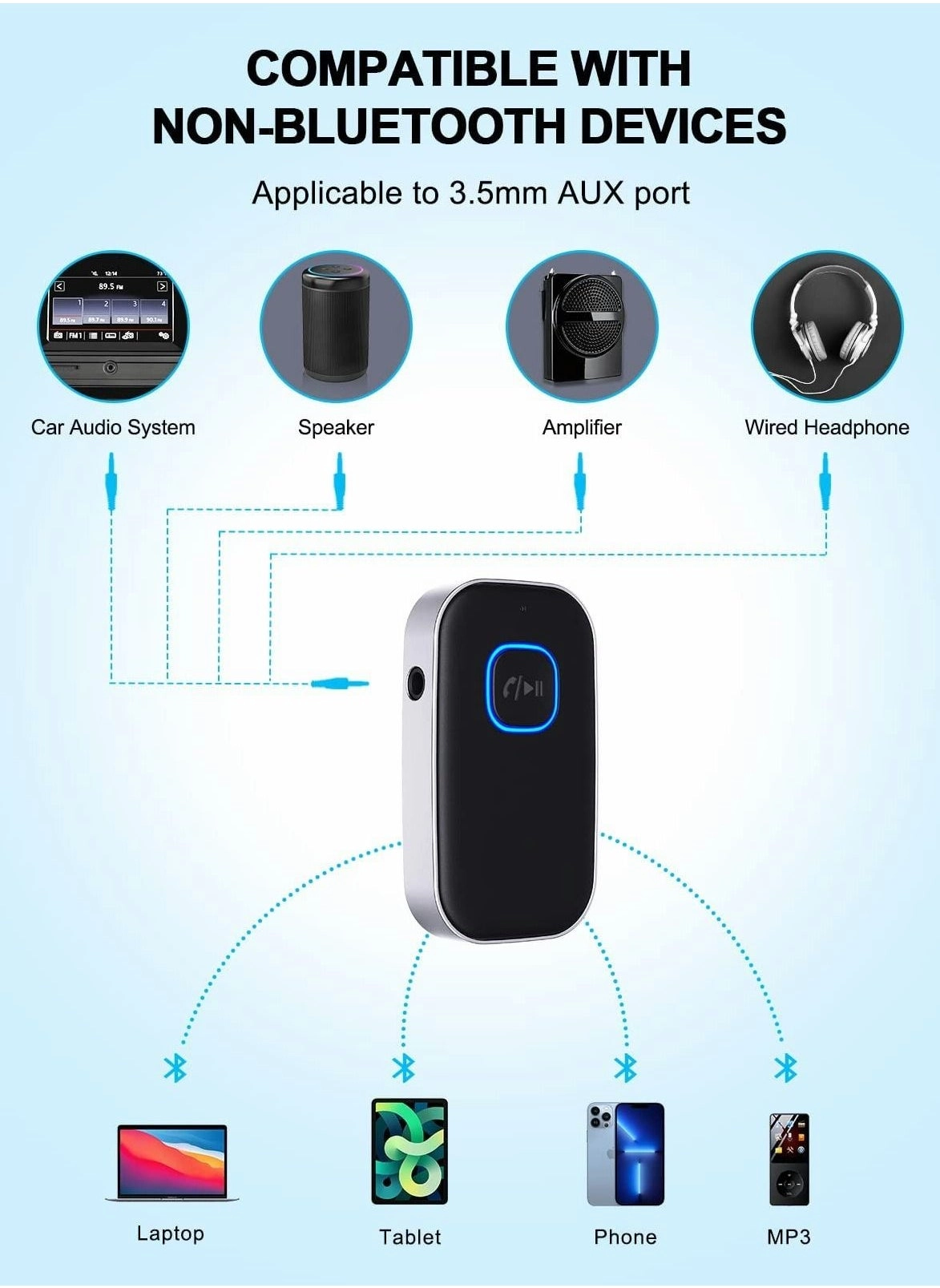 Bluetooth Aux Adapter 5.0