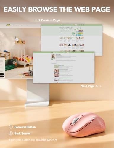 Ergonomic Mouse - Wireless