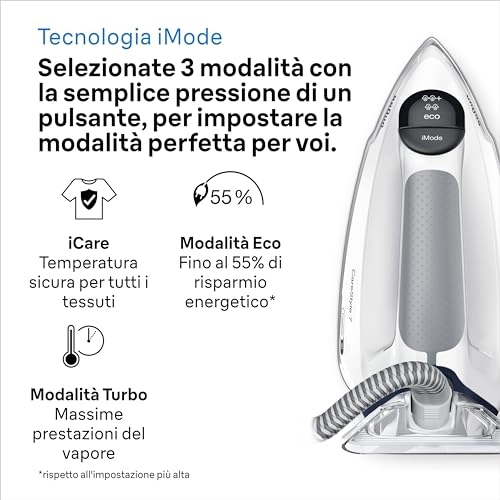 CareStyle 7 Pro - 8 bar 2 Liter