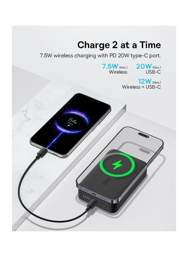 PPCXM2O - 20000mAh 20W Wireless