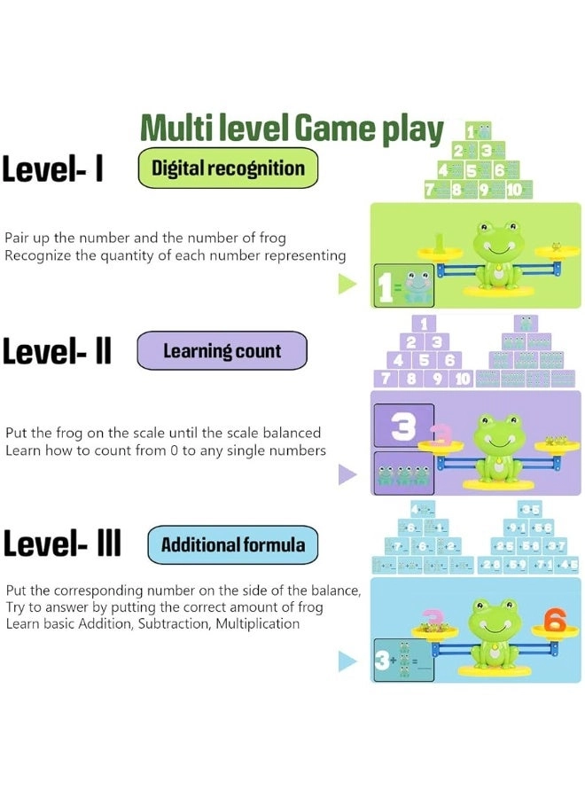 CozyBomB Homeschool Kindergarten Balance Board Game - Ages 3 4 5 6 Year Old