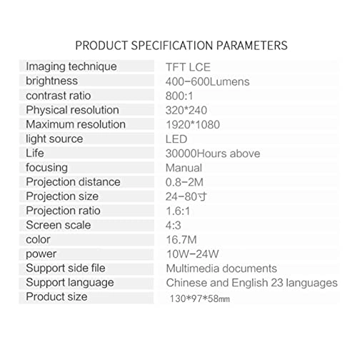 CGTSTZCTB 1000 lumens