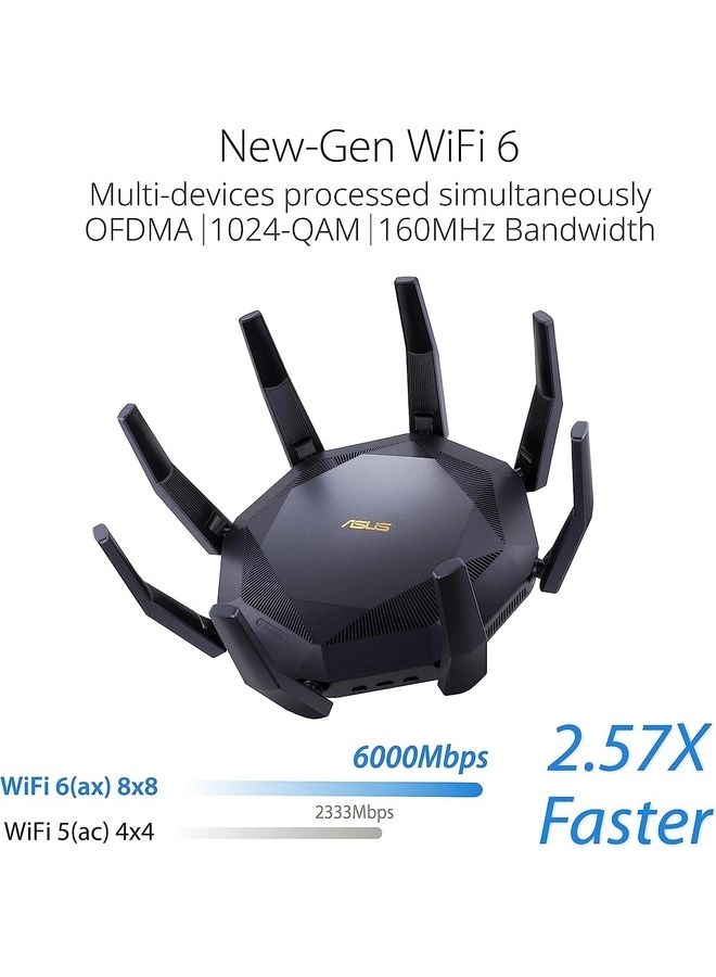RT-AX89X - 6000 Mbps WiFi 6