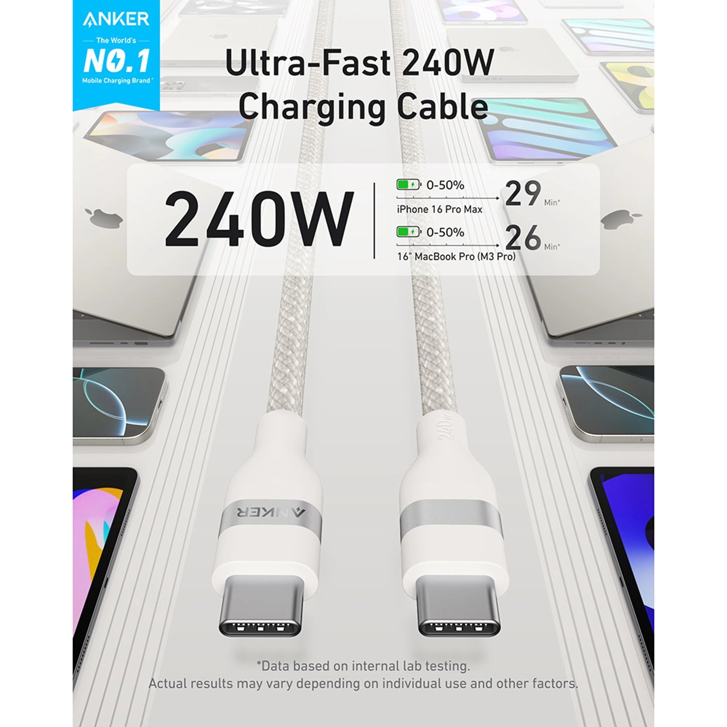 USB-C Cable 240W USB-C to USB-C 0.9m
