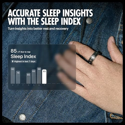 Smart Ring - Size 12