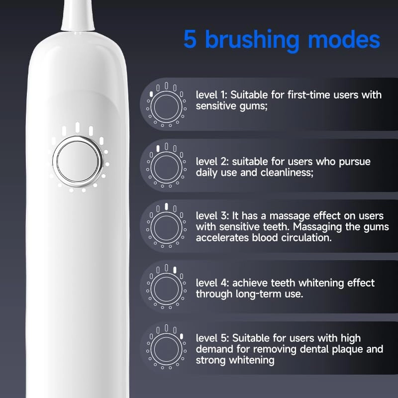 X1 - Sonic Electric Toothbrush 4 Brush Heads