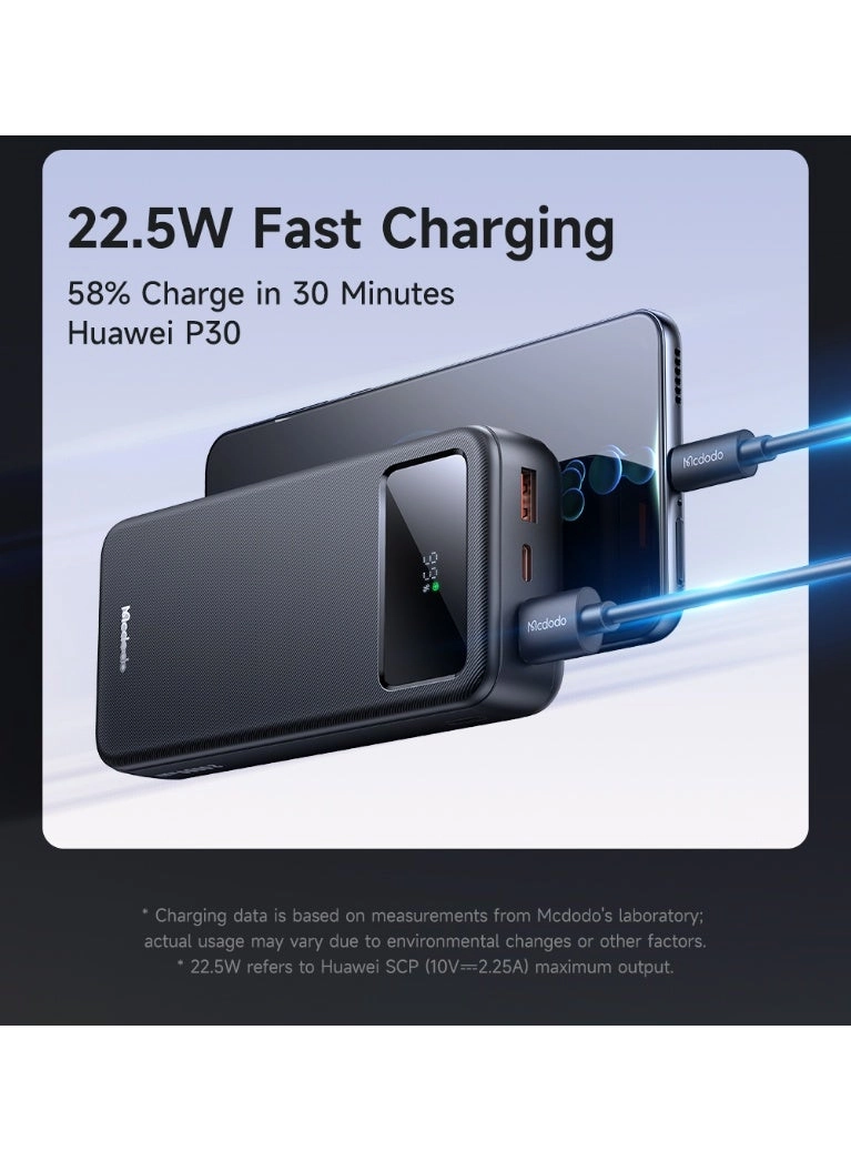 MC 4230 - 20000 Mah 22.5 W Fast charging
