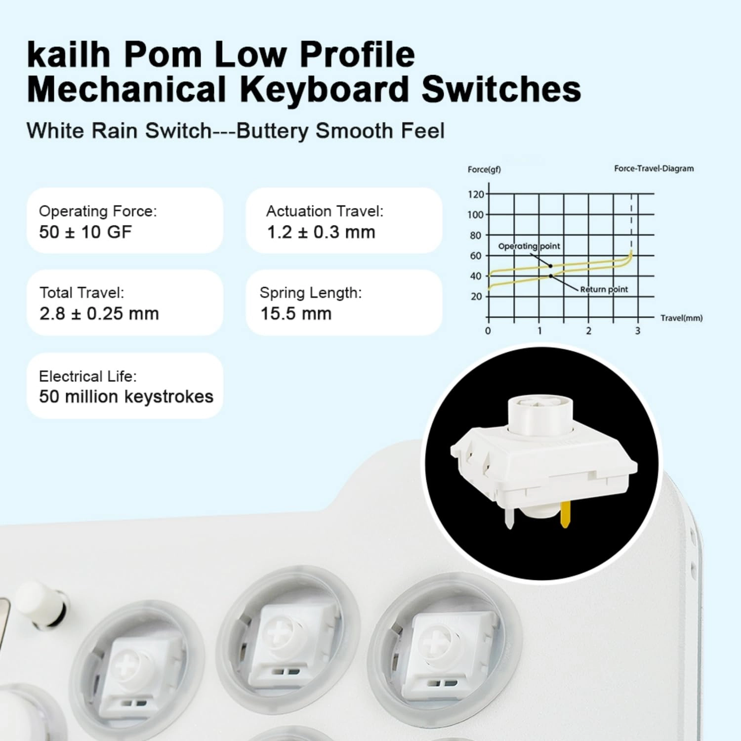 Duelpad Zen16 - A16 PS4/PS3/PC/Switch/Steam
