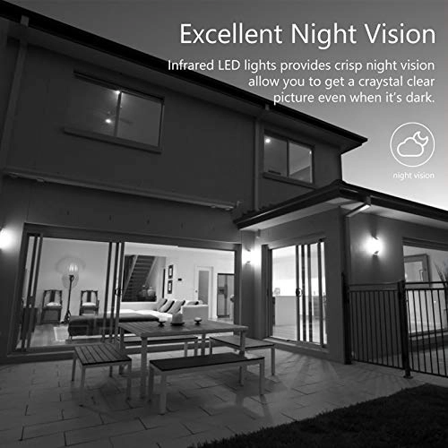 Security Camera 1080P