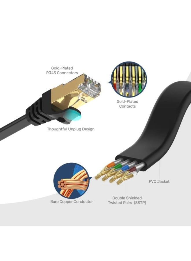 Cat 7 SSTP RJ45 Flat Ethernet Cable - 15 Meter