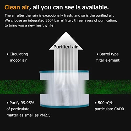 Mini Air Conditioner