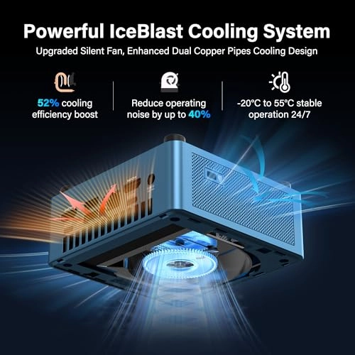 IT12 - 32GB 1TB i7-1280P