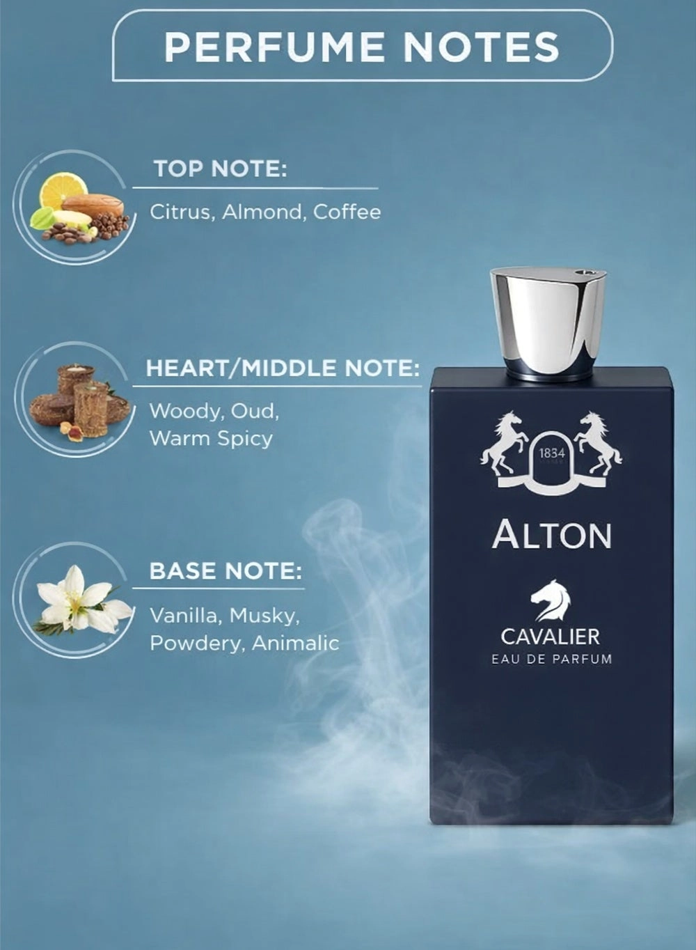 Alton Eau de Parfum 100ml
