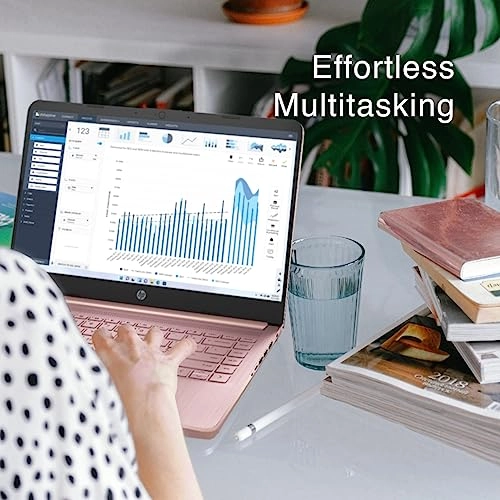 Stream - 14'' N4120 16GB DDR4 64GB