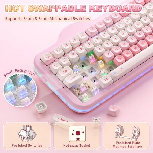 C98 - Wired/Wireless