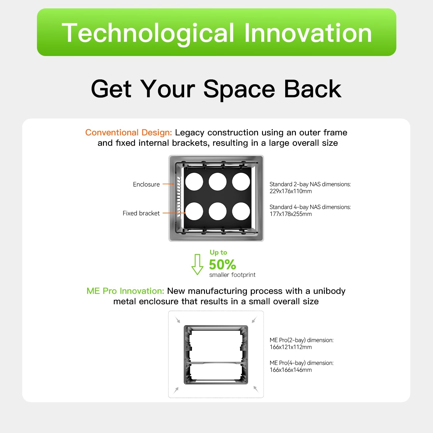 ME Pro 2-Bay 12TB