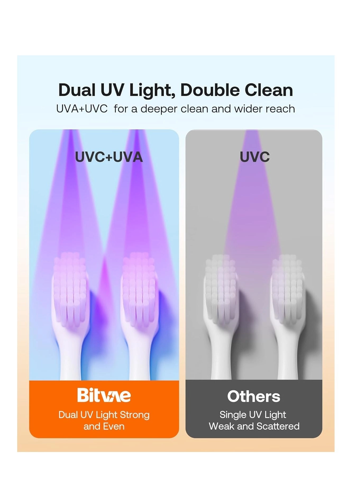 Toothbrush Cleaner - Wall two