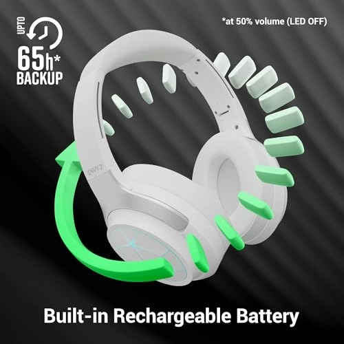 Envy 2 Wireless Headphone