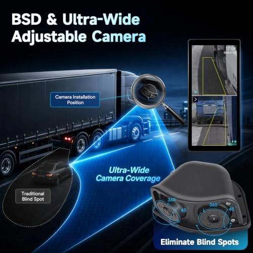 Reversing Camera - 1080P Night vision + Monitor - Wireless Carplay