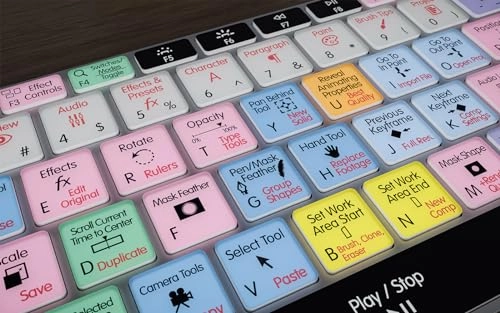 After Effects Backlit Pro - US Wired