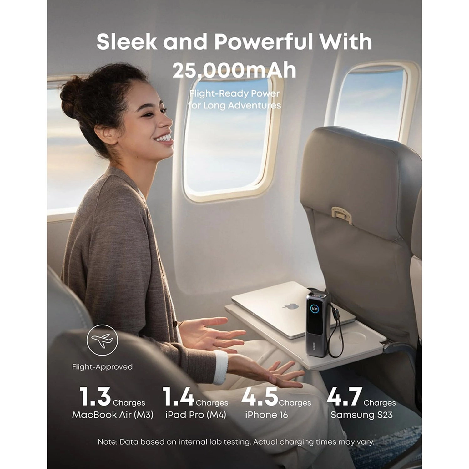 Power Bank - 25000mAh 165W 2 USB-C