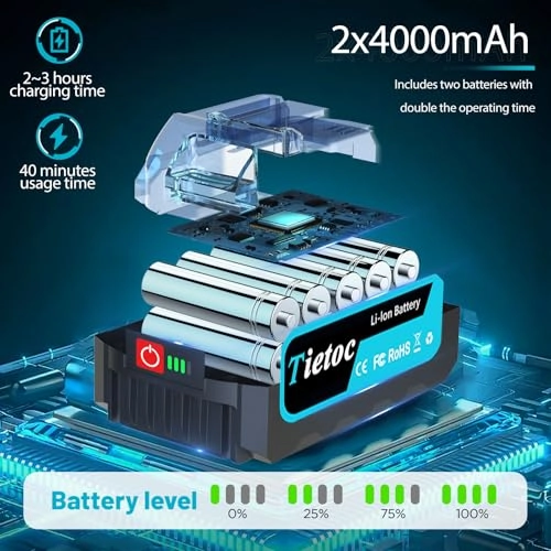 Mini Chainsaw - 880W