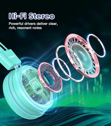 Kids Headphones Wired Headphone