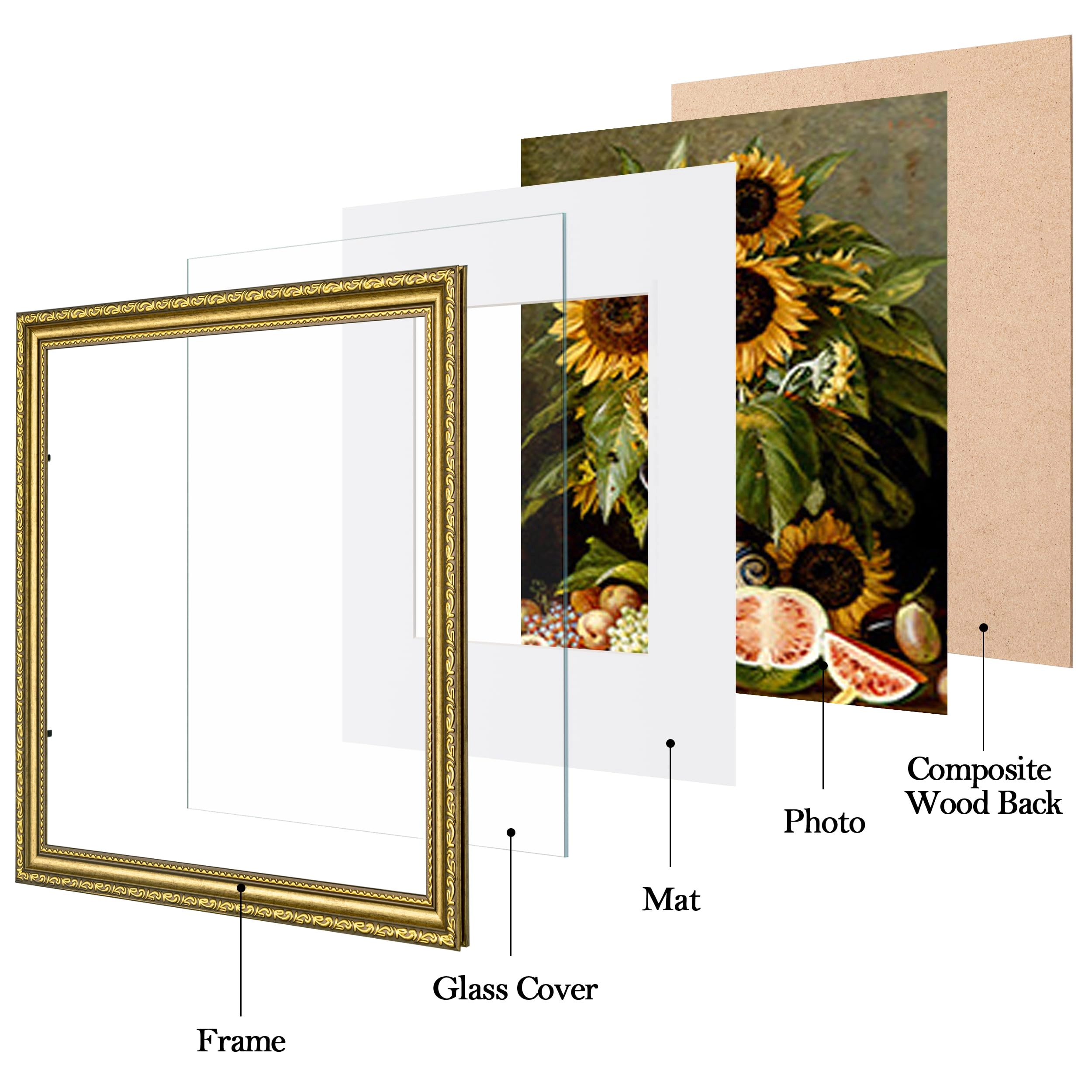 Picture Frame - 12x12