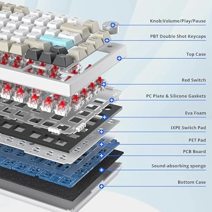 80% Mechanical Gaming Keyboard - Wired