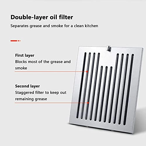 Small Extractor Hood - 17m³/min 300mm