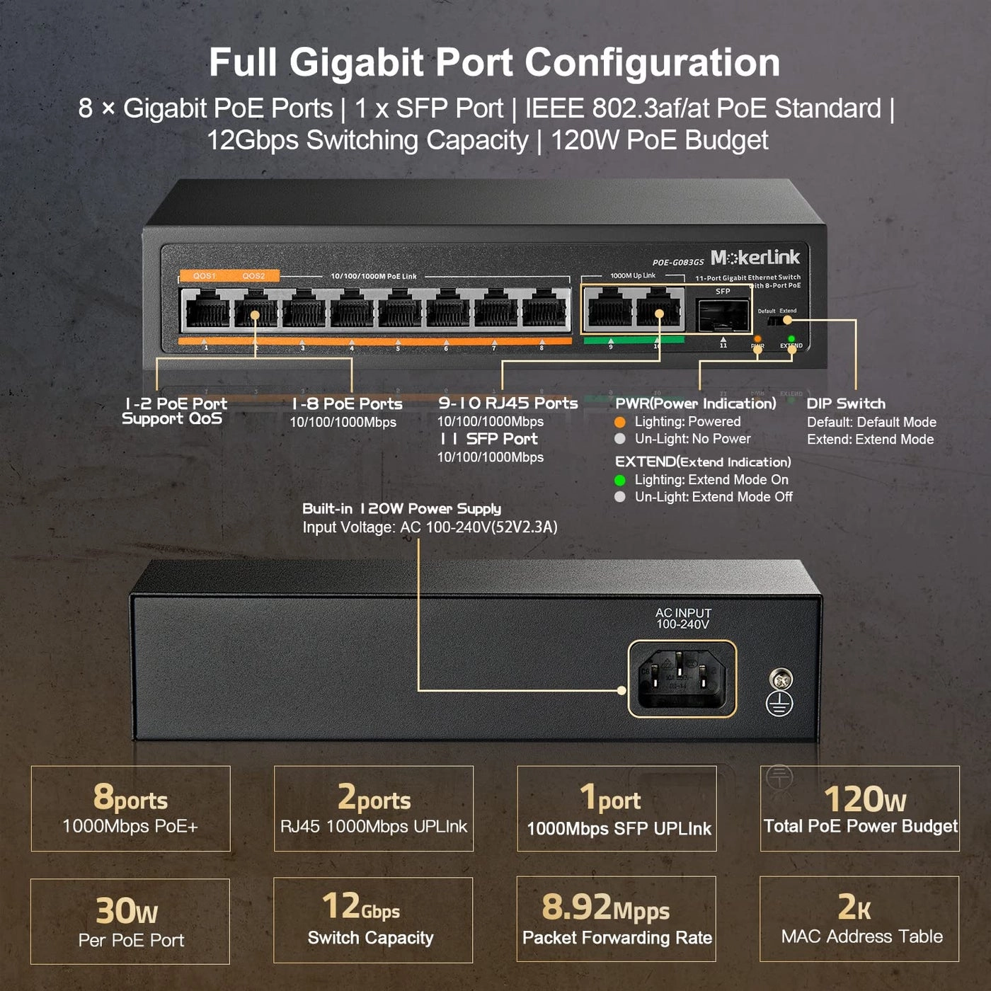 Ethernet Switch 11-ports