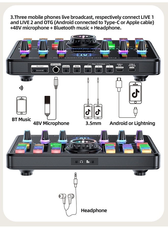 BM800 + F9 USB+Wireless+XLR+3.5mm-Mini-Jack Microphone Bundle