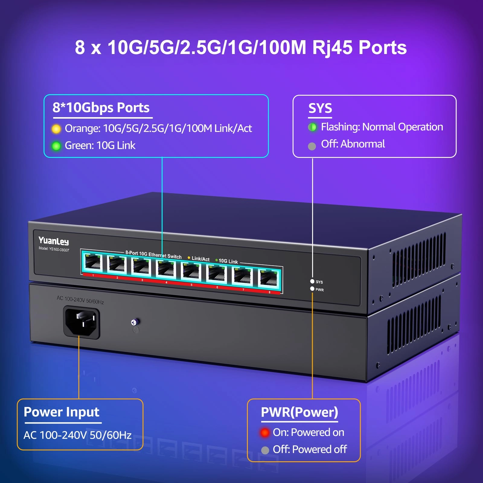 8 Port 10G Switch 8-Ports