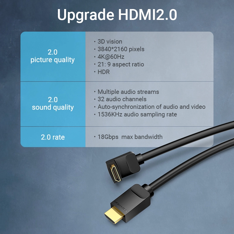 HDMI Cable - 2m