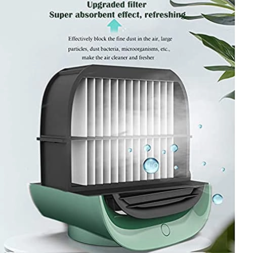Mini Portable Air Conditioner