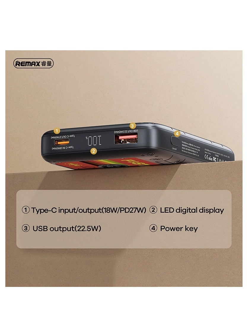 Retro Revival - 10000mAh 27W